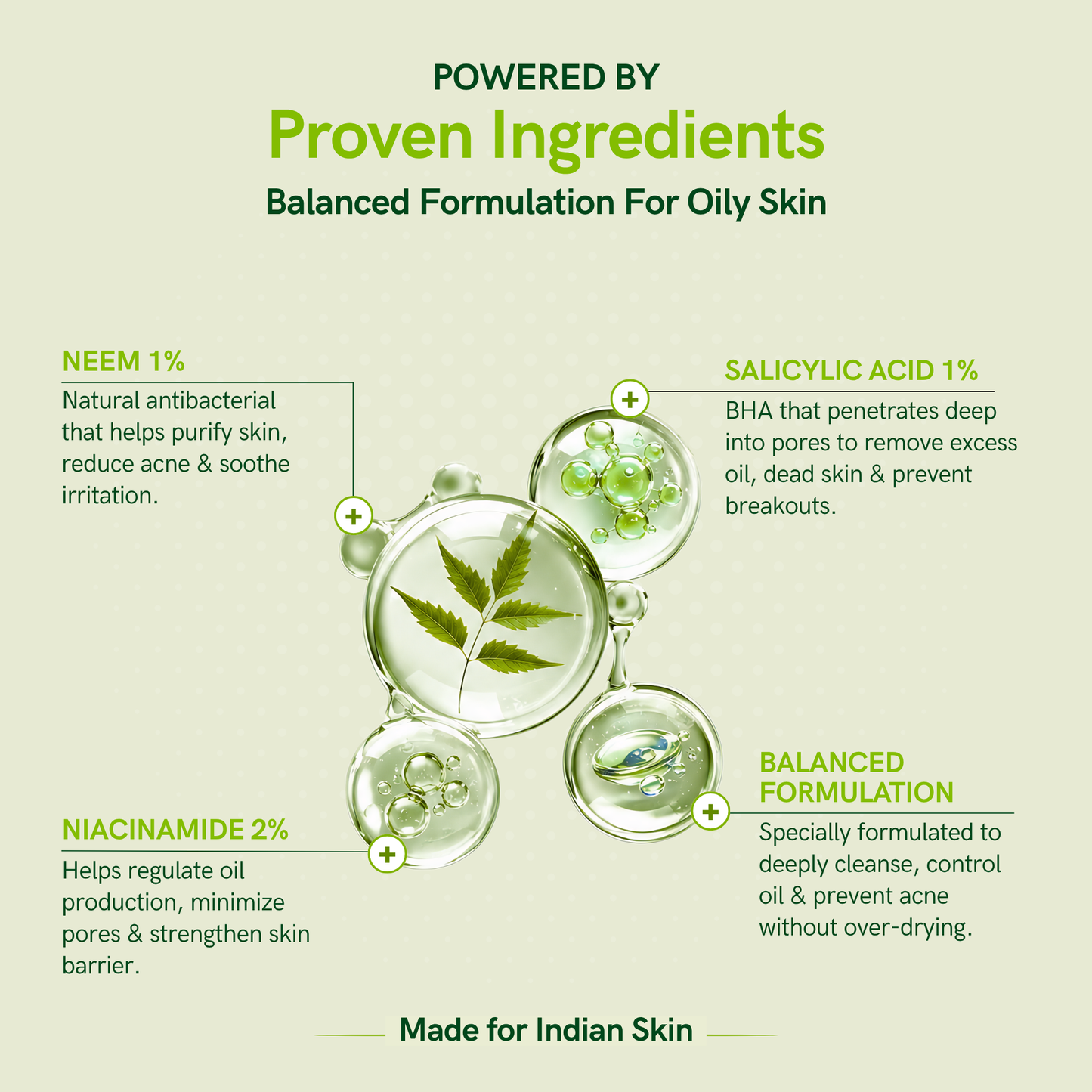 AFROTICS OILY & ACNE FACE WASH